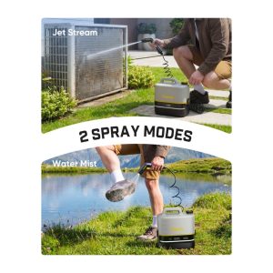 Ultimate Cordless High-Pressure Washer